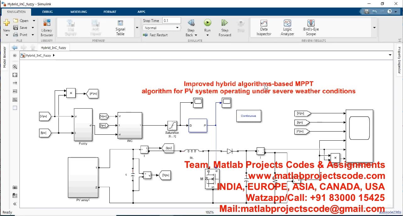Improved Hybrid Algorithms-Based Mppt Algorithm For Pv System Operating Under Severe Weather project thumbnail image