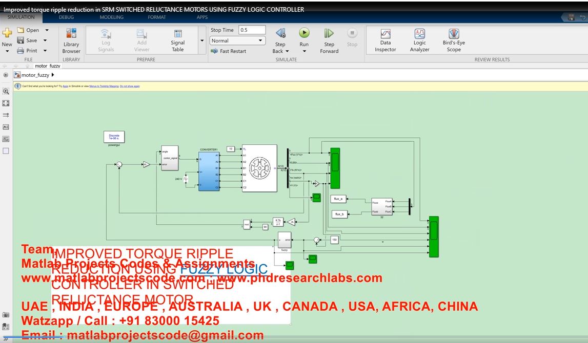 Improved Torque Ripple Reduction In Srm Switched Reluctance Motors Using Fuzzy Logic Controller project thumbnail image