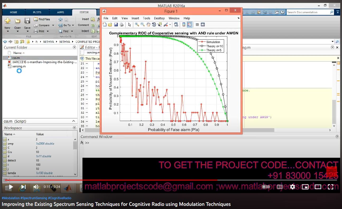 Improving the Existing Spectrum Sensing Techniques for Cognitive Radio using Modulation Techniques project thumbnail image