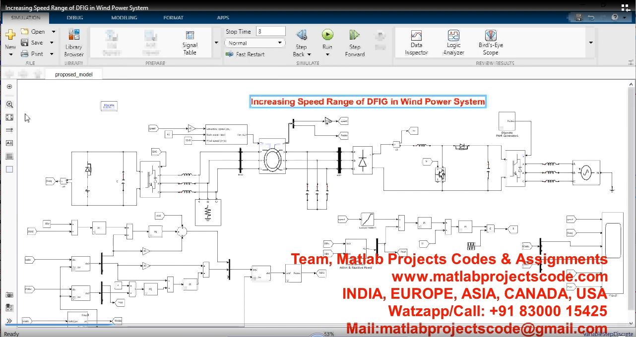 Increasing Speed Range Of Dfig In Wind Power System project thumbnail image