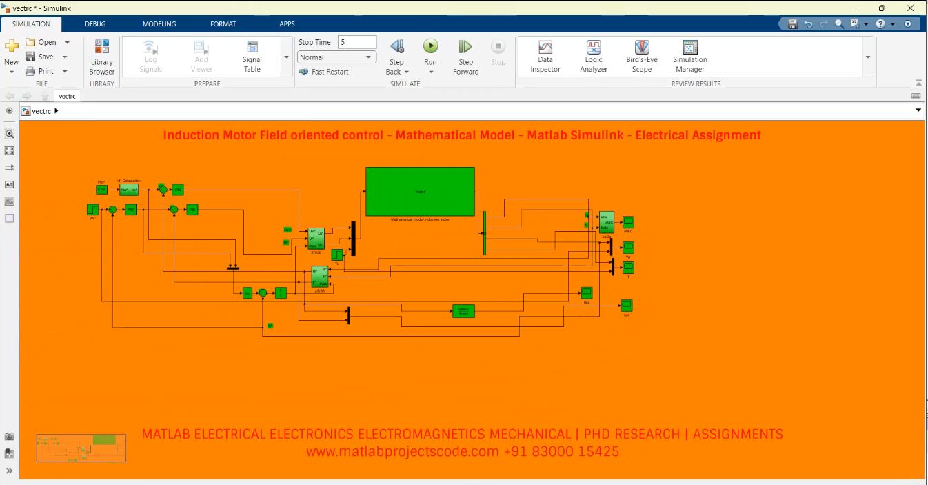 Induction Motor Field Oriented Control - Mathematical Model - Matlab Simulink - Electrical Assignment project thumbnail image