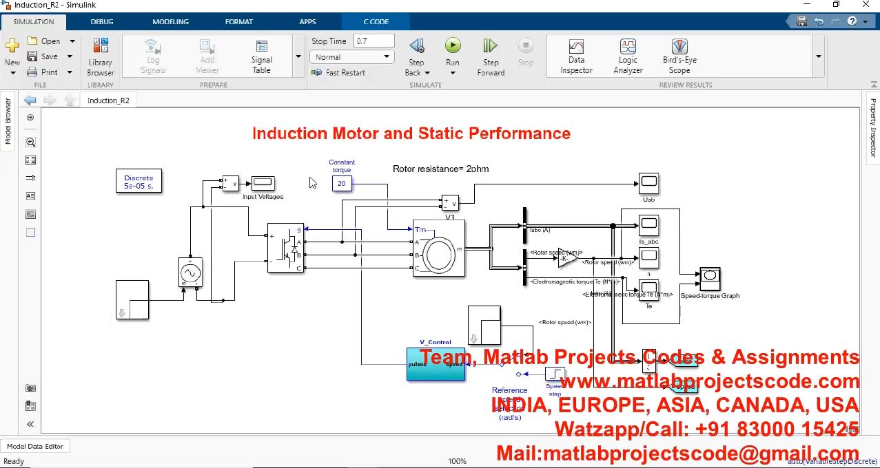 Induction Motor And Static Performance project thumbnail image
