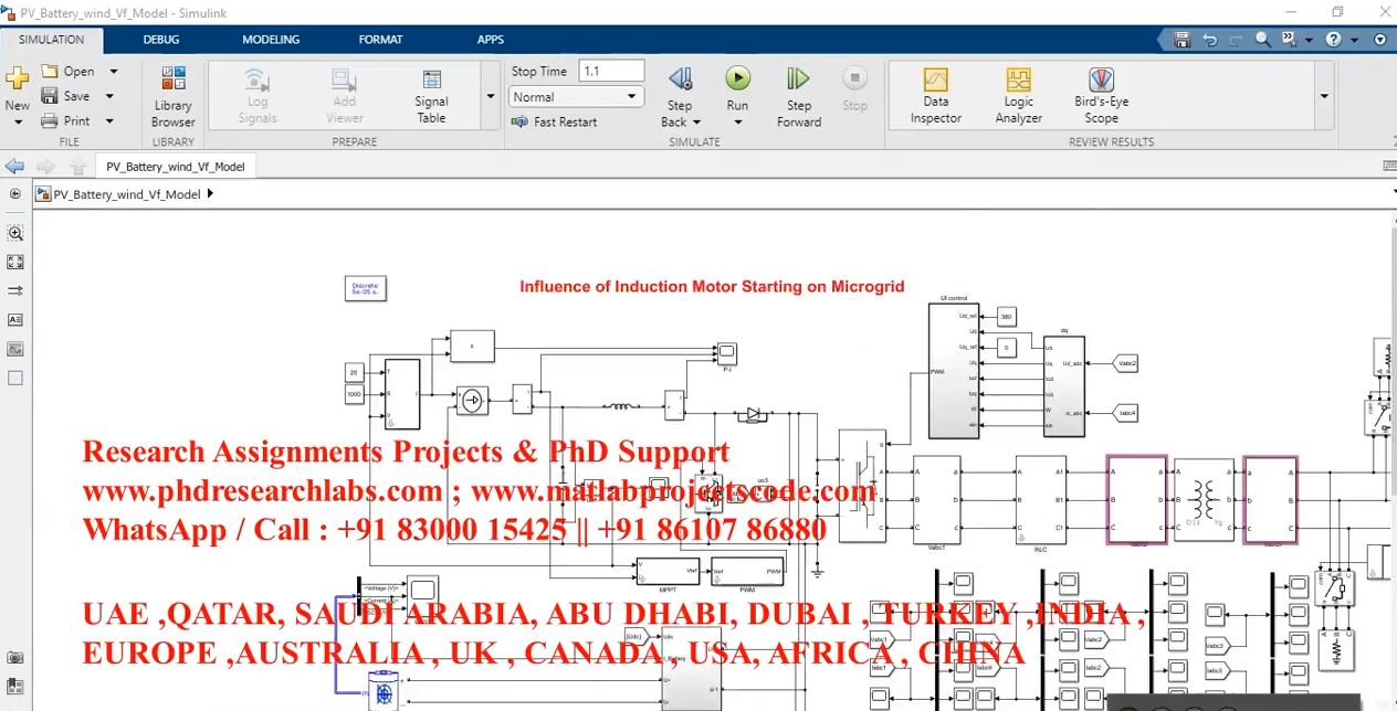Influence Of Induction Motor Starting On Microgrid _ Matlab _ Simulink _ Pv _ Wind _ Battery project thumbnail image