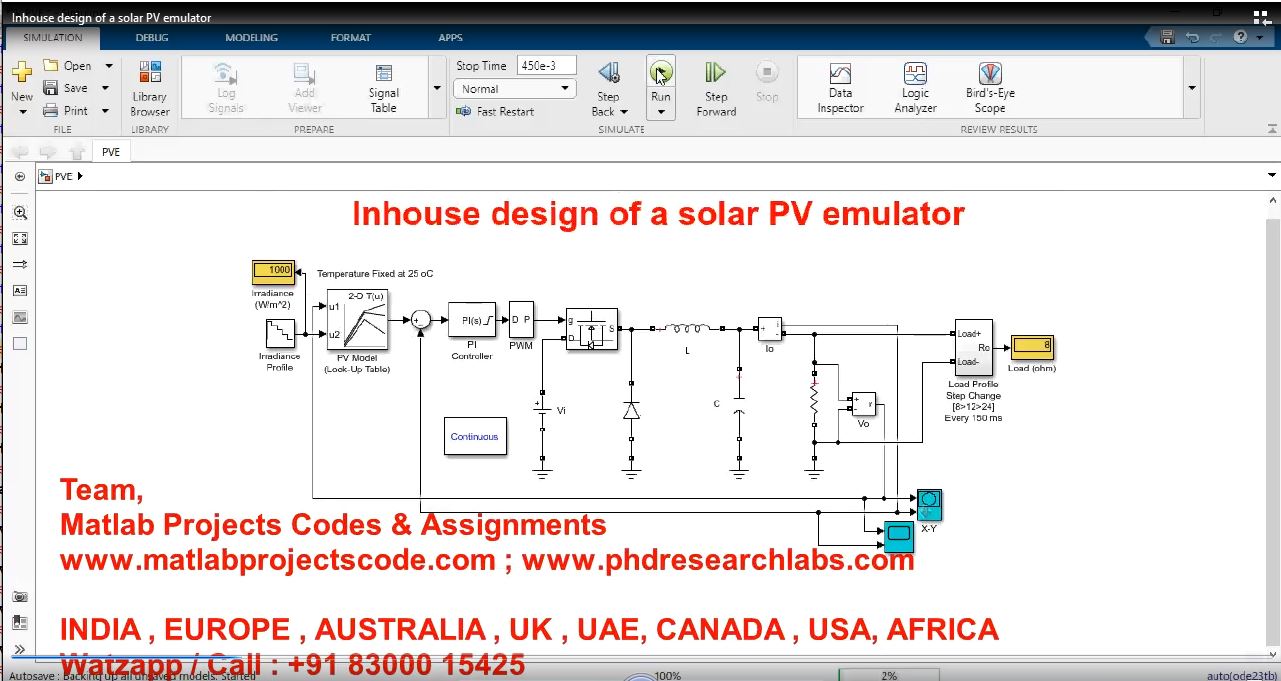 Inhouse Design Of A Solar Pv Emulator project thumbnail image