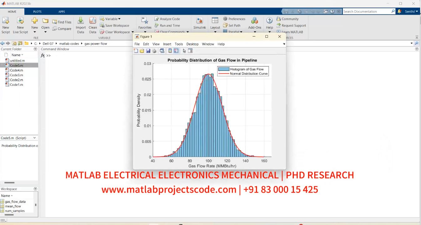 Integrated Power-Gas Energy Flow Model Convex Optimization And Application To Probabilistic Energy Flow Matlab Assignment project thumbnail image