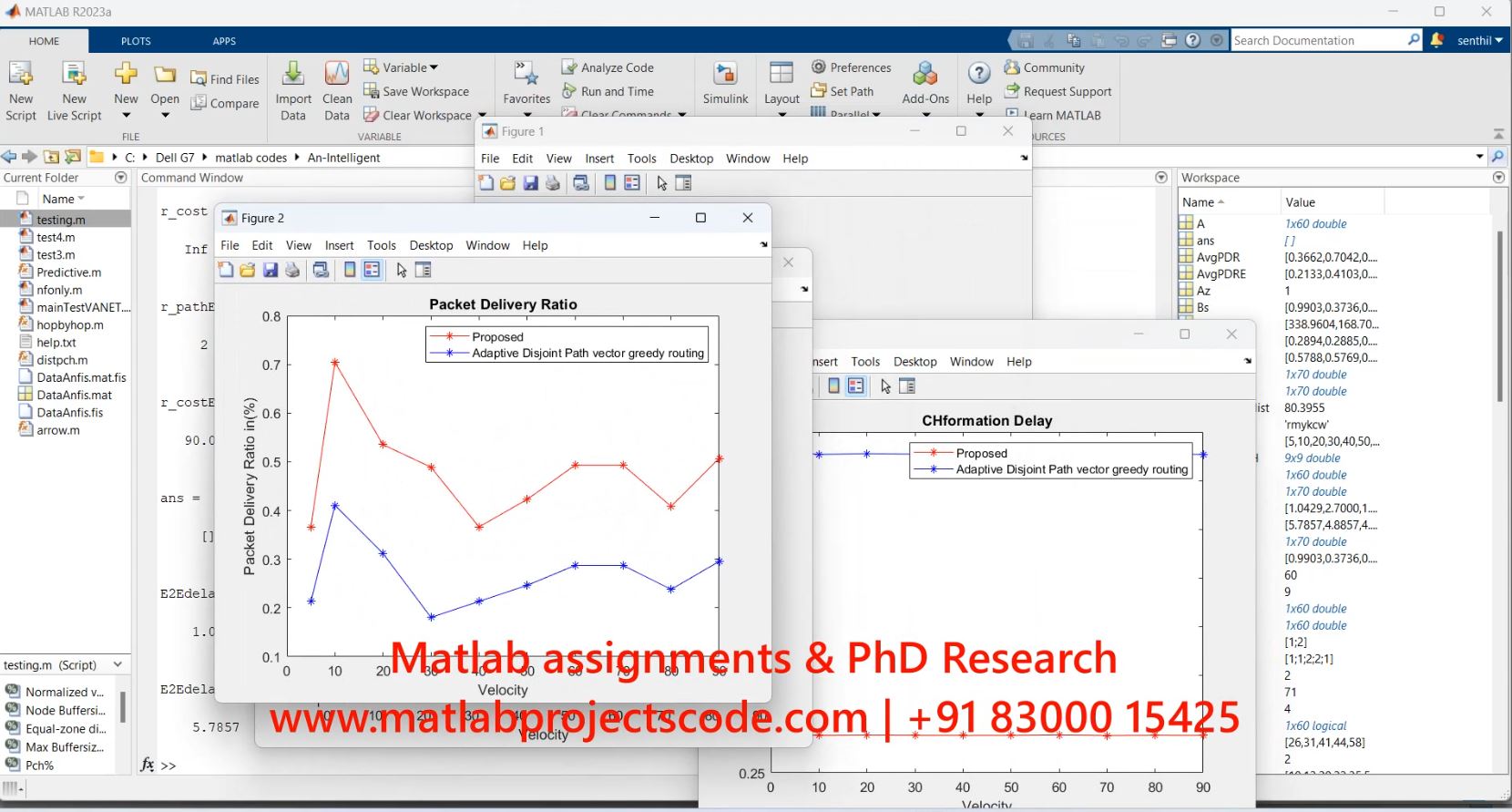 Intelligent Drone Assistance V2V Communication In Smart City-Matlab-Communication project thumbnail image