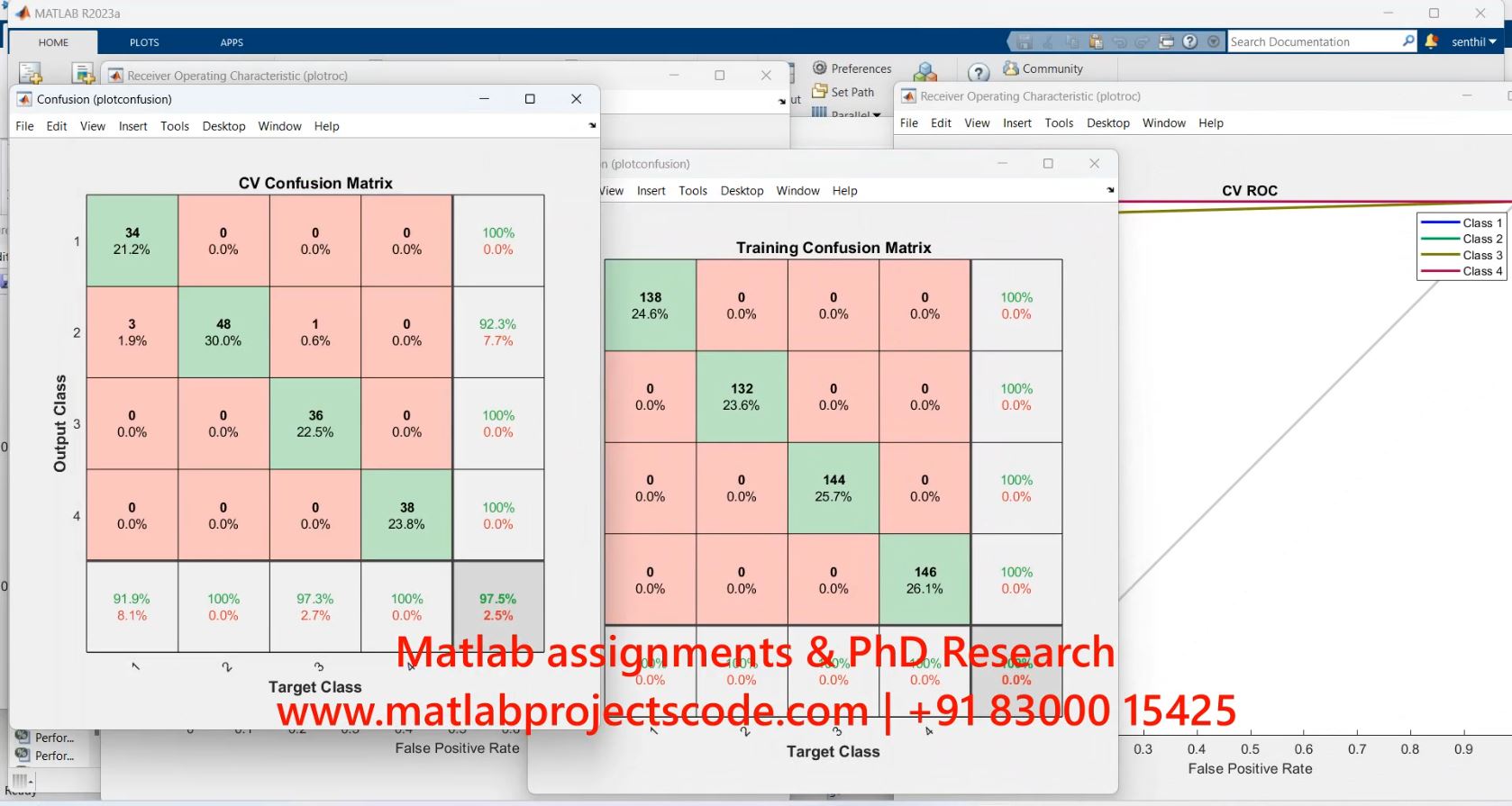 Inter-Turn Fault Detection In Induction Motor Using Wavelet And Machine Learning In Matlab Simulink - Electrical project thumbnail image