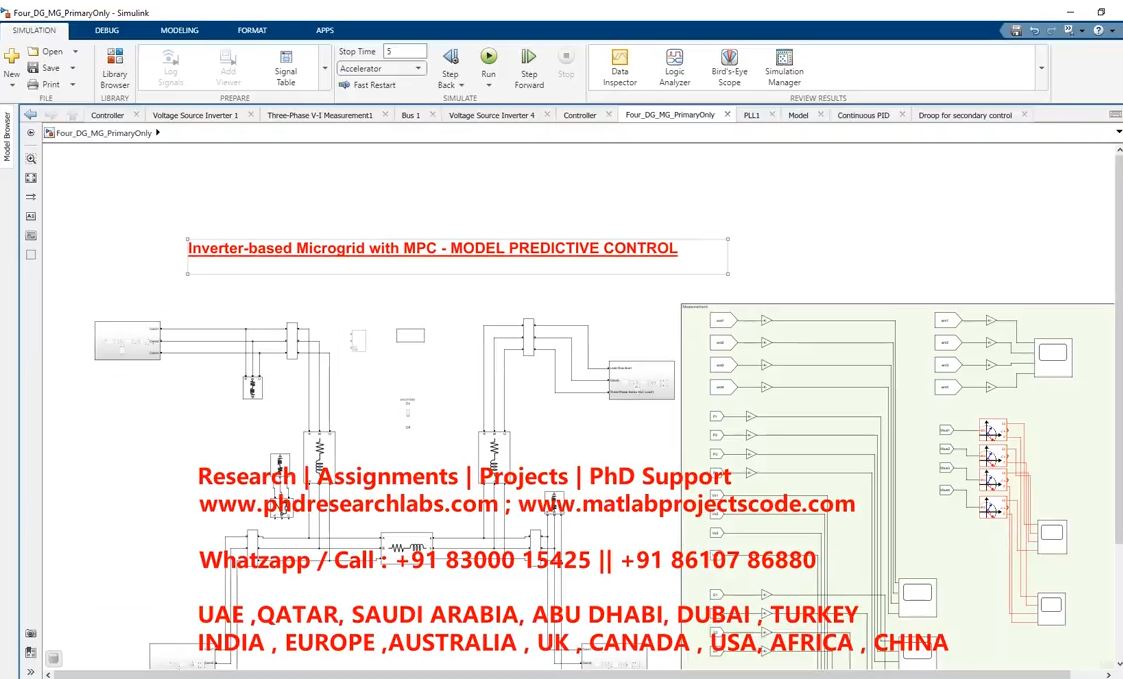 Inverter Based Microgrid With Mpc Model Predictive Control Microgrid Matlab Simulink Model project thumbnail image