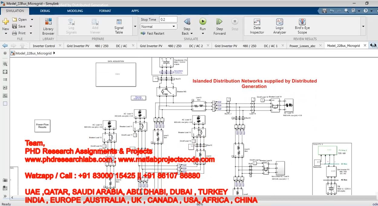 Islanded Distribution Networks Supplied By Distributed Generation project thumbnail image