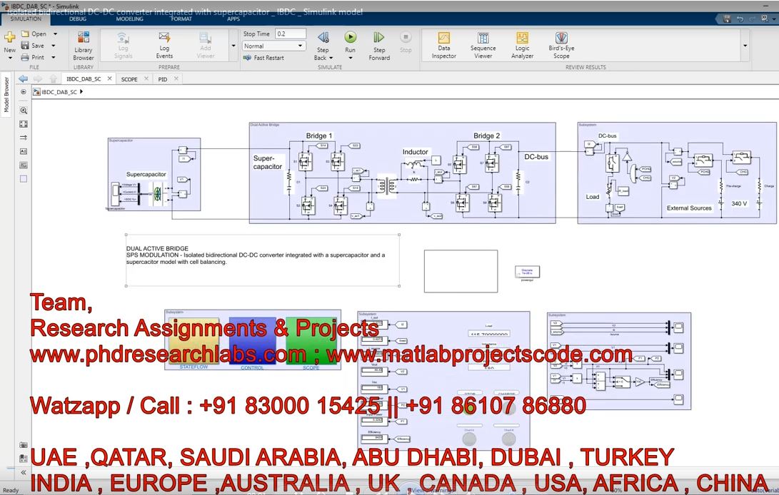Isolated Bidirectional Dc-Dc Converter Integrated With Supercapacitor _ Ibdc _ Simulink Model project thumbnail image