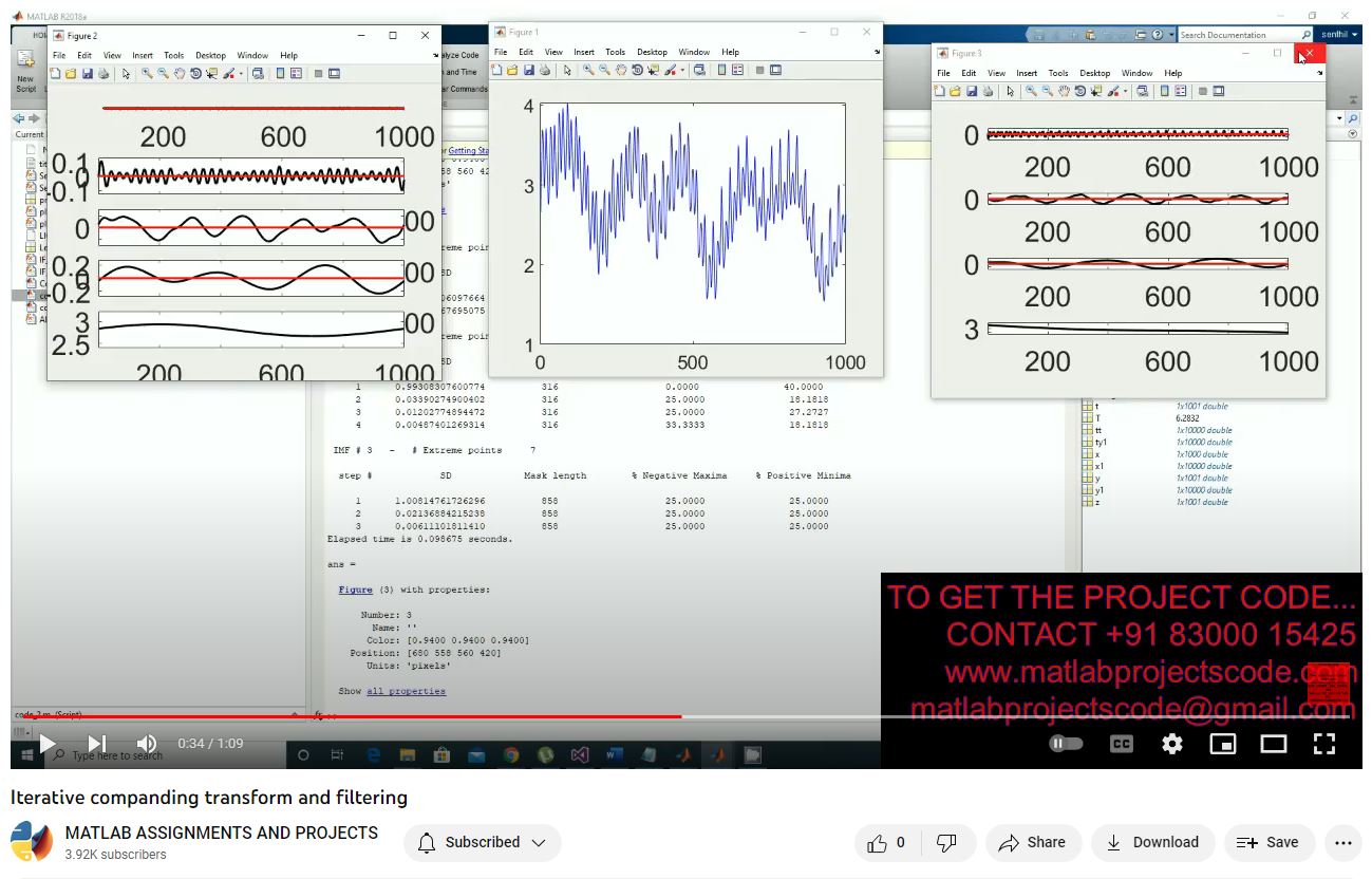 Iterative Companding Transform And Filtering project thumbnail image