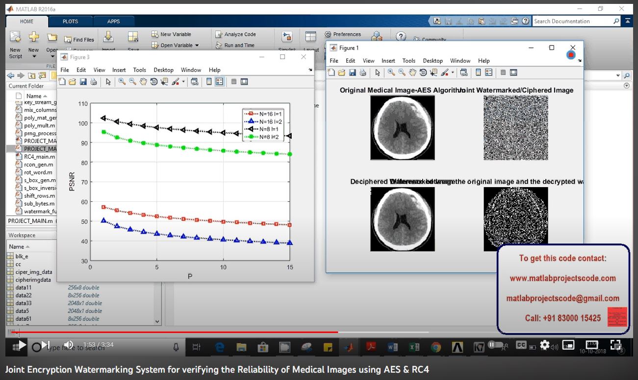 Joint Encryption Watermarking System for Verifying the Reliability of Medical Images using AES & RC4 project simulation thumbnail for Signal Processing and AI Engineering