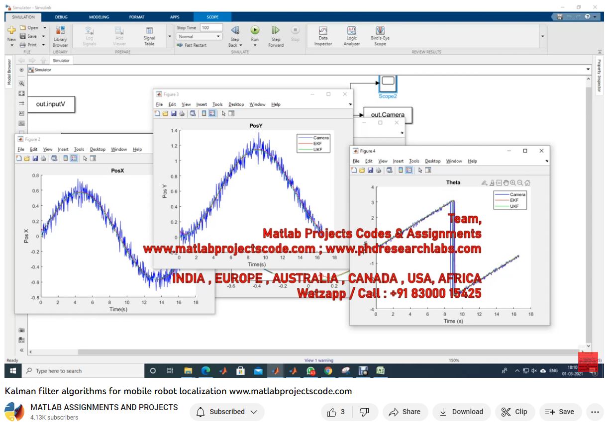 Kalman Filter Algorithms For Mobile Robot Localization project thumbnail image