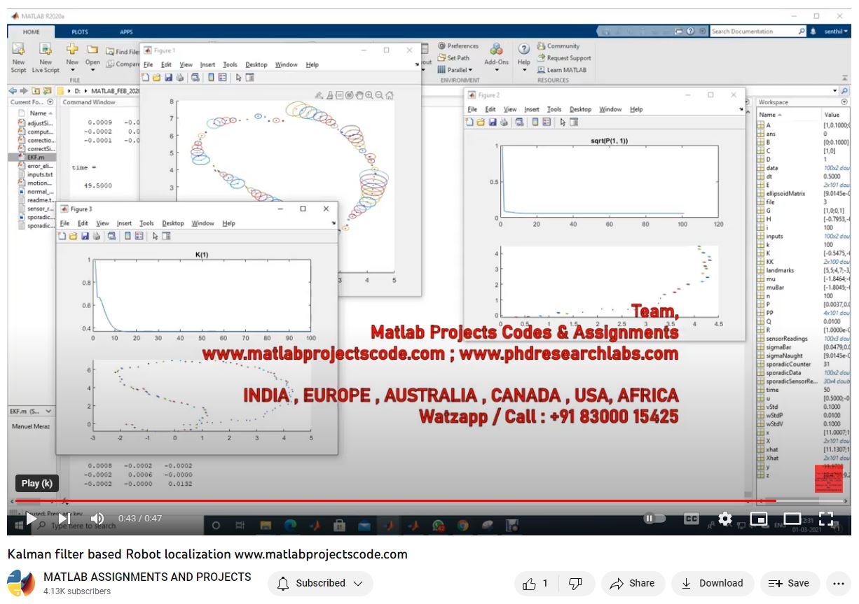 Kalman Filter Based Robot Localization project thumbnail image