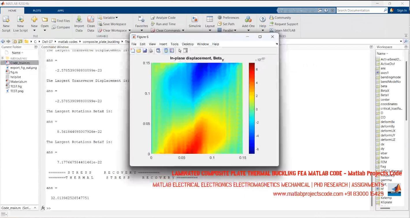 Laminated Composite Plate Thermal Buckling Fea Matlab Code - Matlab Projects Code project thumbnail image
