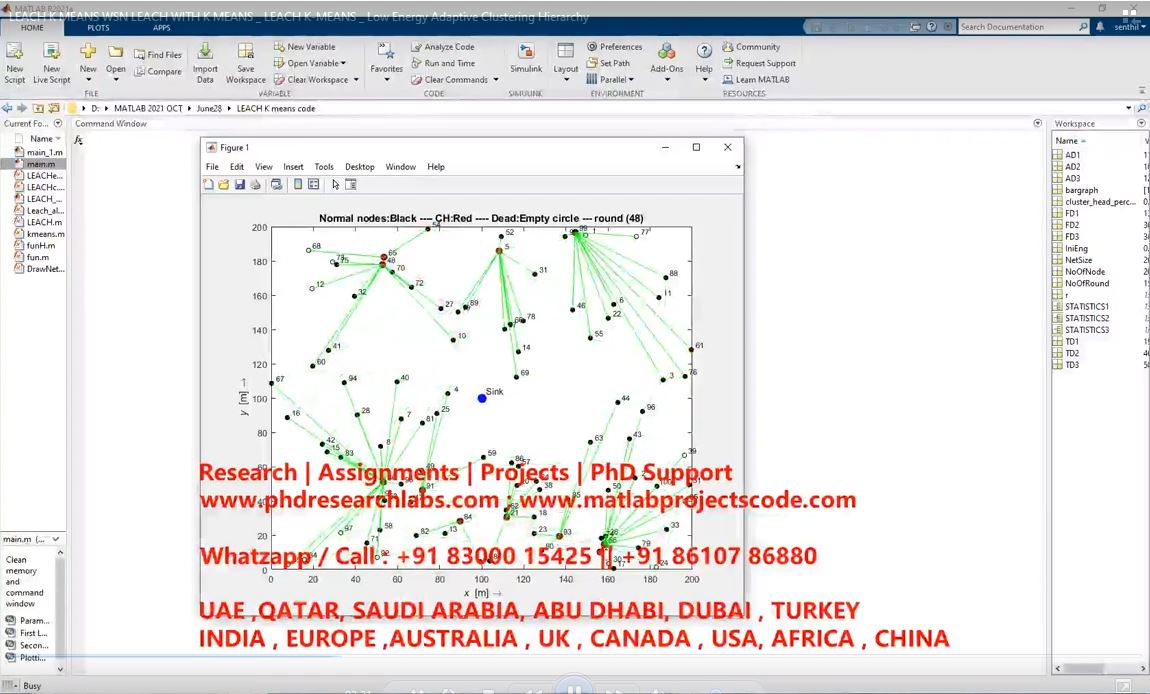 Leach K Means Wsn Leach With K Means _ Leach K-Means _ Low Energy Adaptive Clustering Hierarchy project thumbnail image