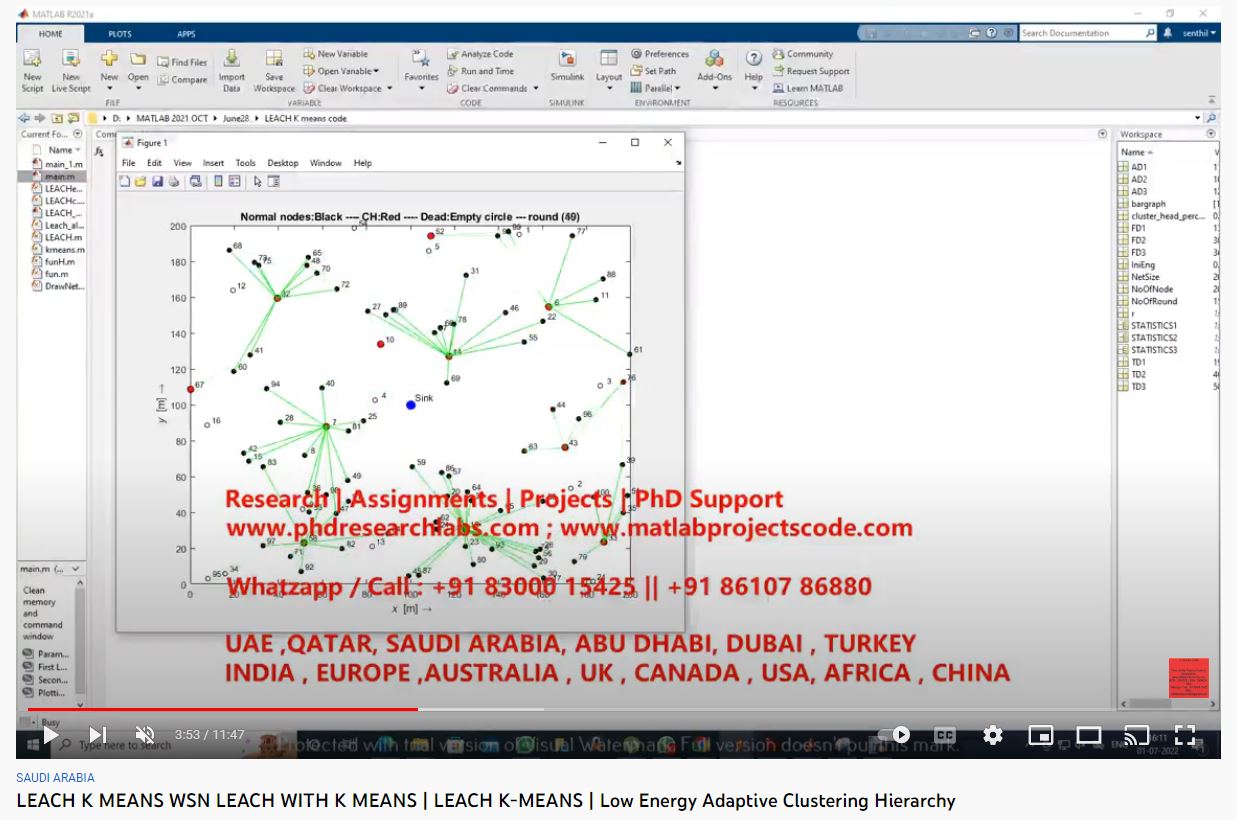 LEACH_K_MEANS_WSN LEACH WITH K MEANS - MATLAB SIMULINK ASSIGNMENTS PROJECTS project thumbnail image