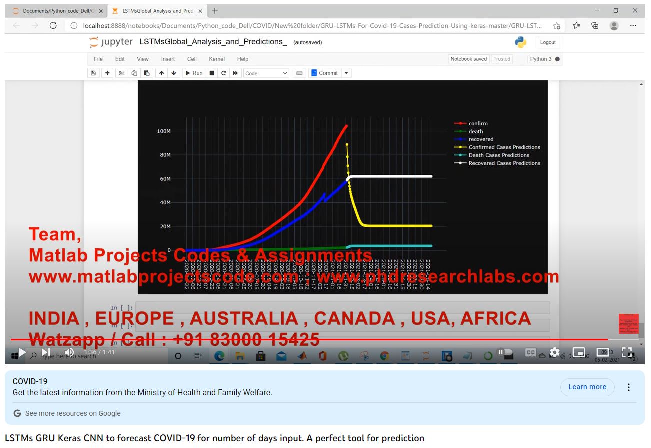 Lstms Gru Keras Cnn To Forecast Covid-19 For Number Of Days Input - A Perfect Tool For Prediction project thumbnail image