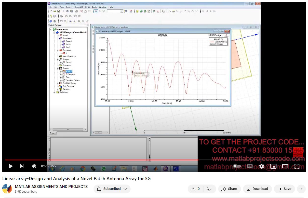 Linear Array-Design And Analysis Of A Novel Patch Antenna Array For 5G project thumbnail image