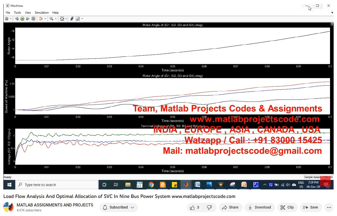 Load Flow Analysis And Optimal Allocation Of Svc In Nine Bus Power System-Matlab Simulink-Electrical Assignments-Projects-Phd Research project thumbnail image