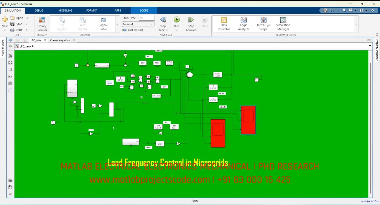 Load Frequency Control In Microgrids project thumbnail image