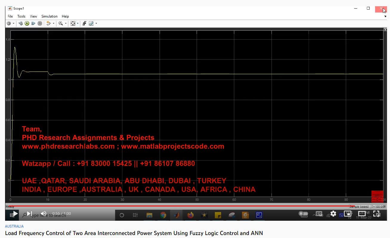 Load Frequency Control of Two Area Interconnected Power System using Fuzzy Logic Control and ANN Controller project thumbnail image