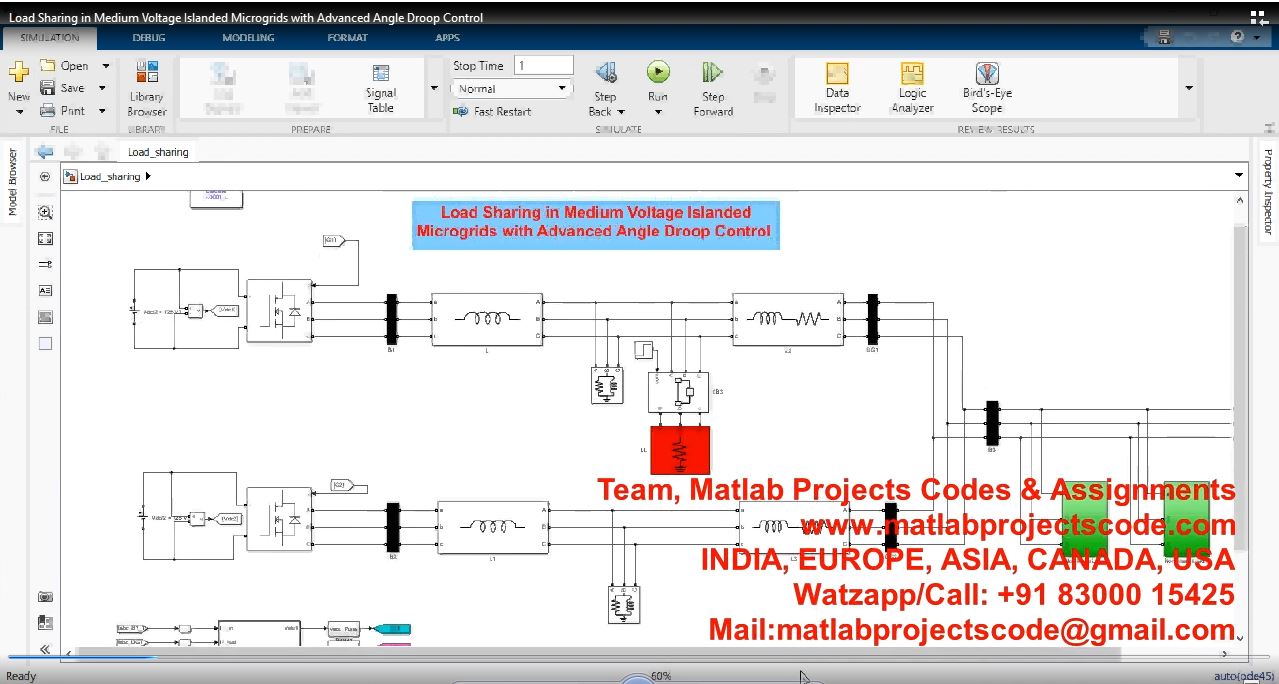 Load Sharing In Medium Voltage Islanded Microgrids With Advanced Angle Droop Control project thumbnail image