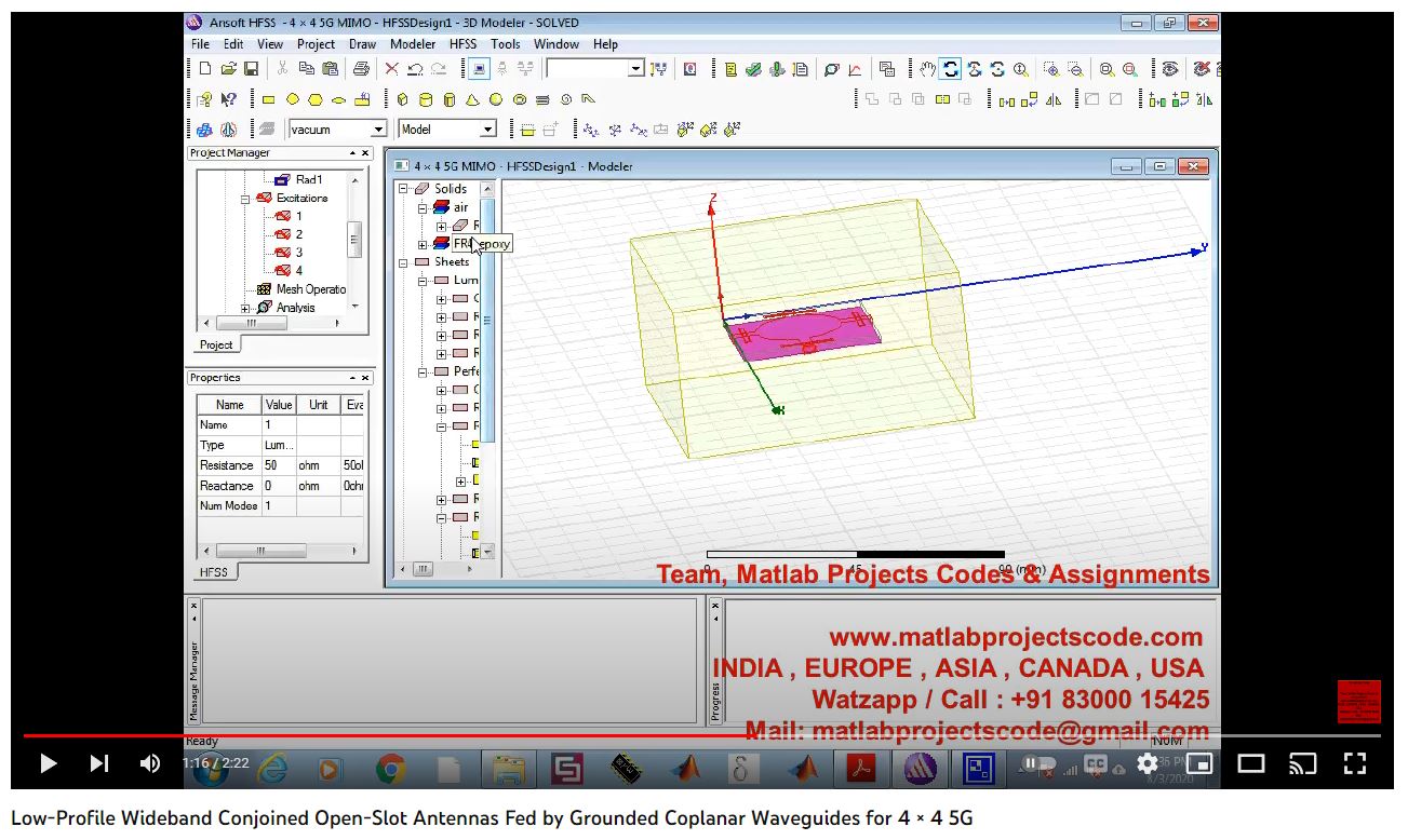 Low-Profile Wideband Conjoined Open-Slot Antennas Fed By Grounded Coplanar Waveguides For 4 4 5G project thumbnail image