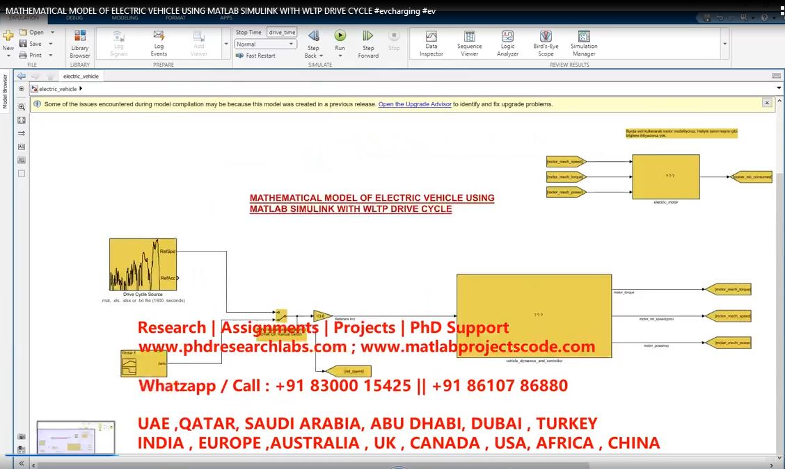 Mathematical Model Of Electric Vehicle Using Matlab Simulink With Wltp Drive Cycle Evcharging Ev project thumbnail image