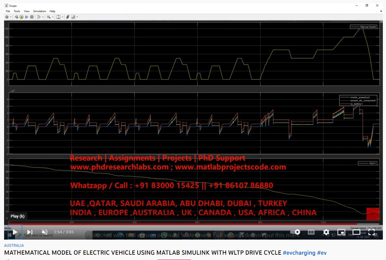 MATHEMATICAL MODEL OF ELECTRIC VEHICLE using MATLAB SIMULINK WITH WLTP DRIVE CYCLE project thumbnail image