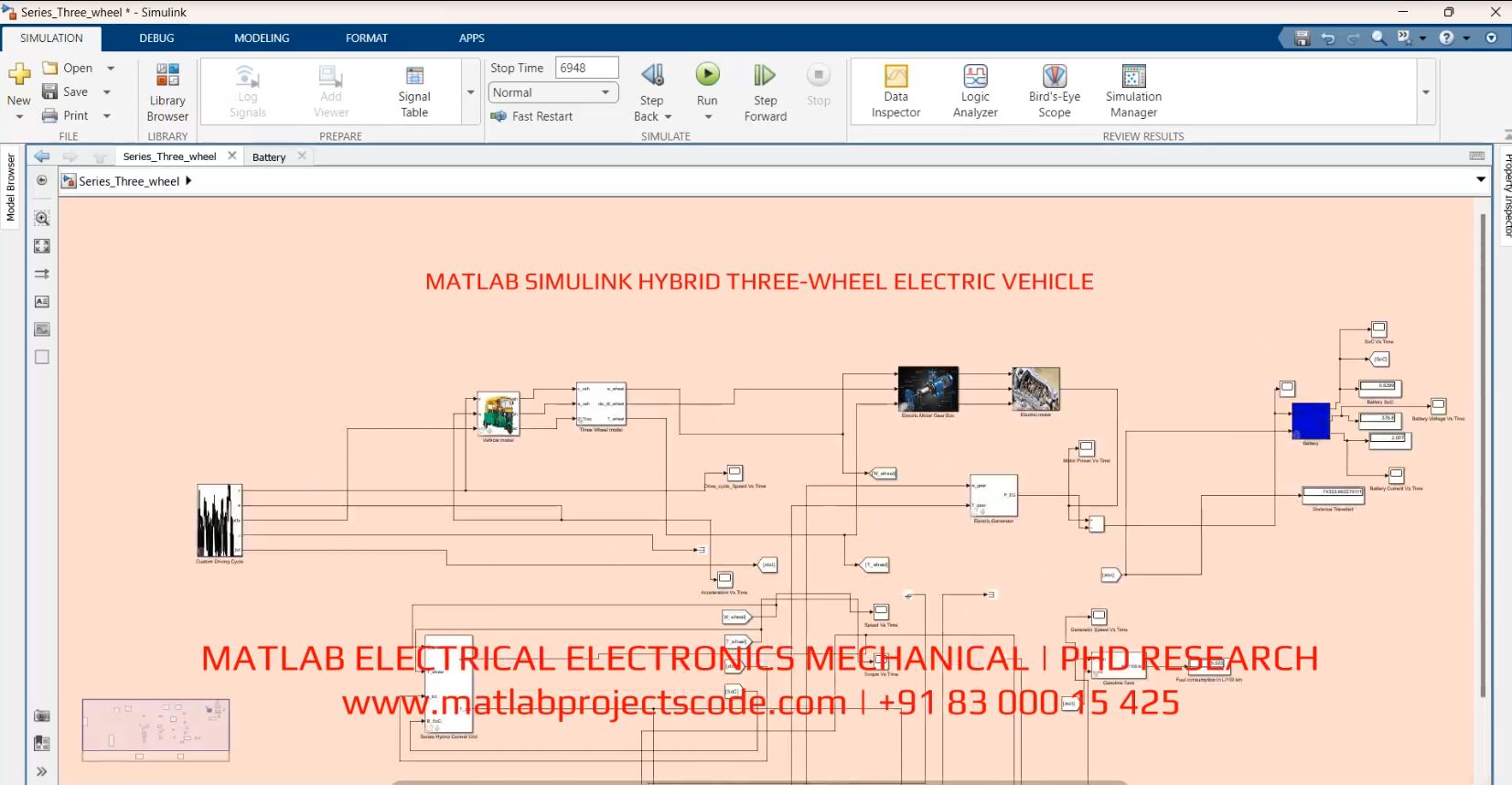 Matlab Simulink Hybrid Three-Wheel Electric Vehicle project thumbnail image
