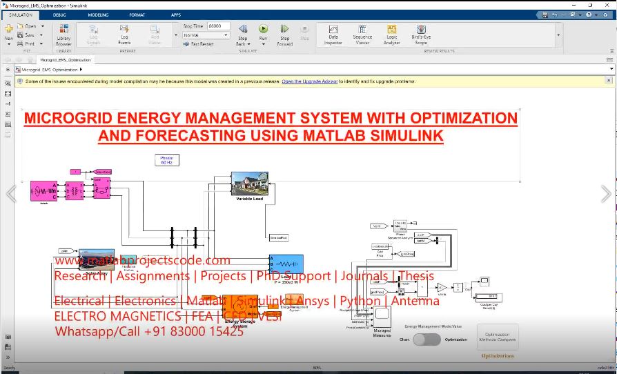 Microgrid Energy Management System With Optimization And Forecasting Using Matlab Simulink project thumbnail image