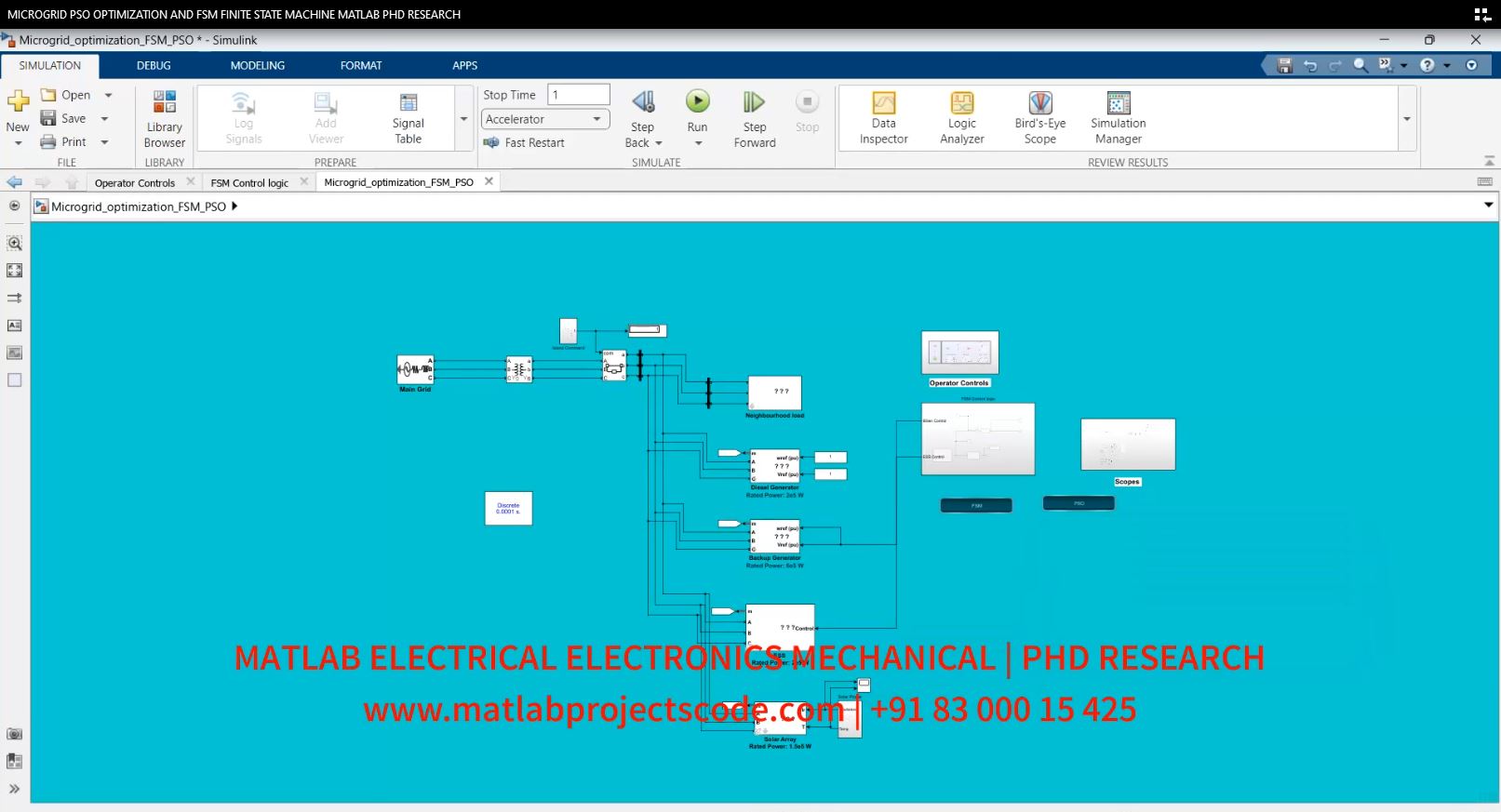 Microgrid Pso Optimization And Fsm Finite State Machine Matlab Phd Research project thumbnail image