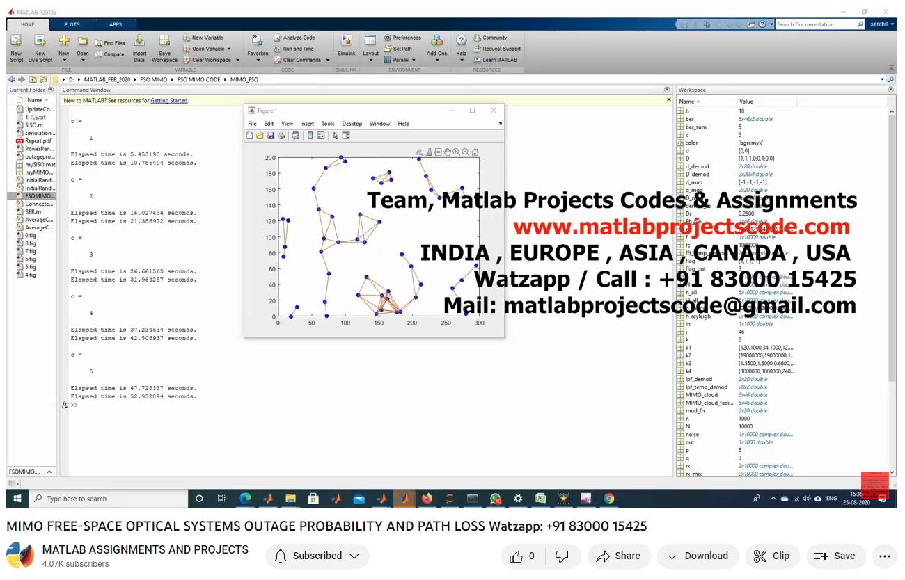 Mimo Free-Space Optical Systems Outage Probability And Path Loss-Matlab Simulink-Electrical Assignments-Projects-Phd Research project thumbnail image