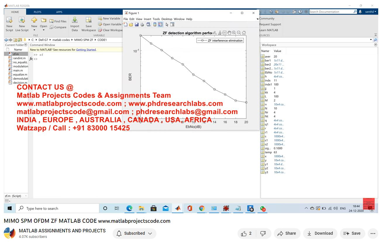 Mimo Spm Ofdm Zf Matlab Code-Matlab Simulink-Electrical Assignments-Projects-Phd Research project thumbnail image