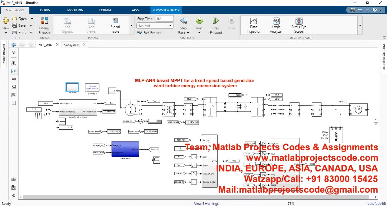 Mlp-Ann Based Mppt For A Fixed Speed Based Generator Wind Turbine Energy Conversion System project thumbnail image