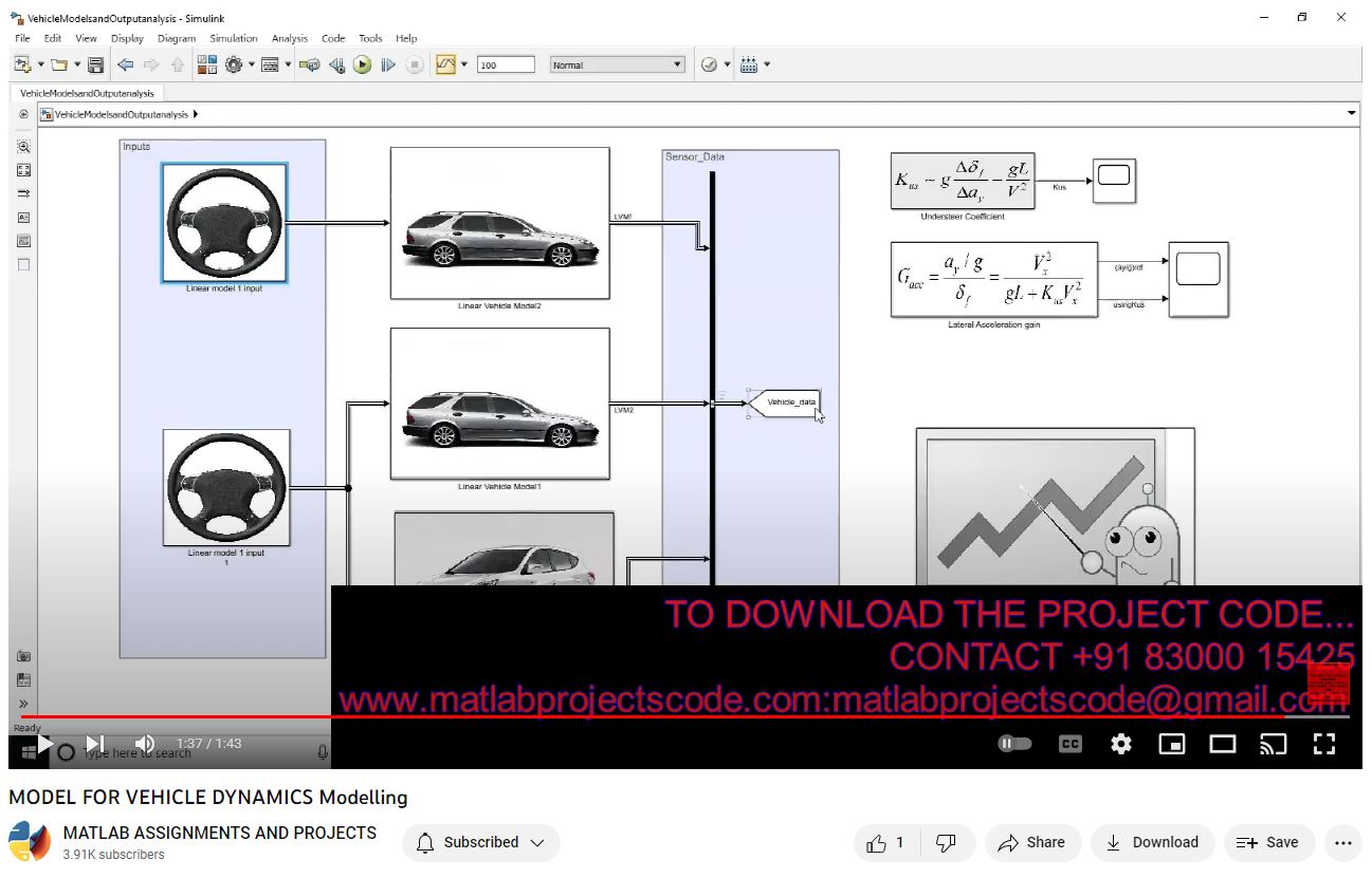 Model For Vehicle Dynamics Modelling project thumbnail image