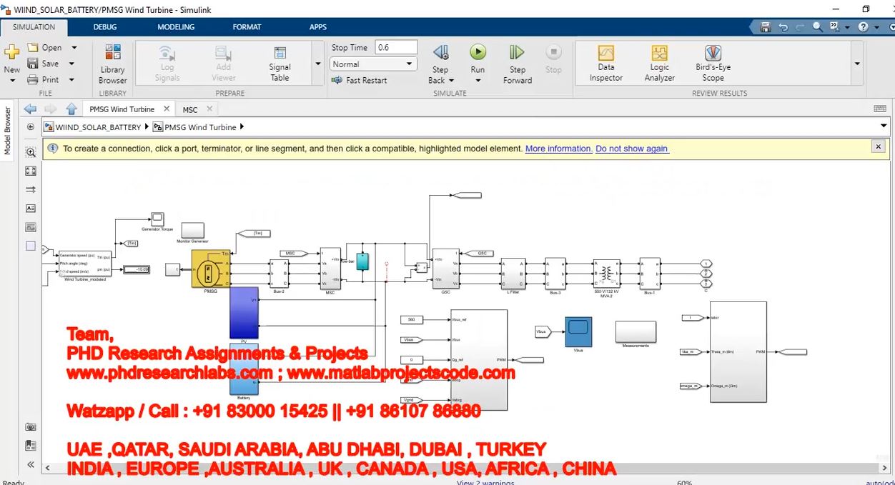 Modelling And Performance Analysis Of A Hybrid Wind And Solar Power Generator With Battery project thumbnail image