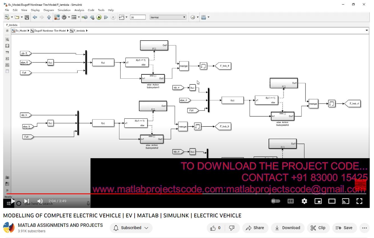 Modelling Of Complete Electric Vehicle _ Ev _ Matlab _ Simulink _ Electric Vehicle project thumbnail image