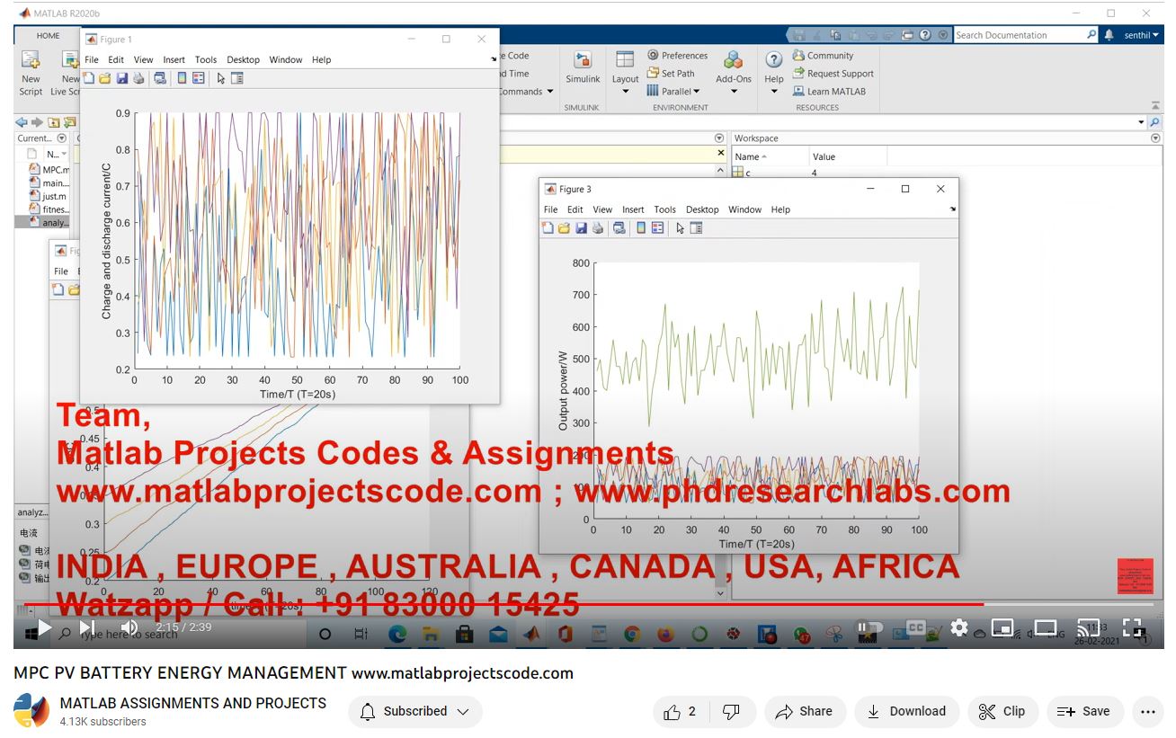 Mpc Pv Battery Energy Management project thumbnail image