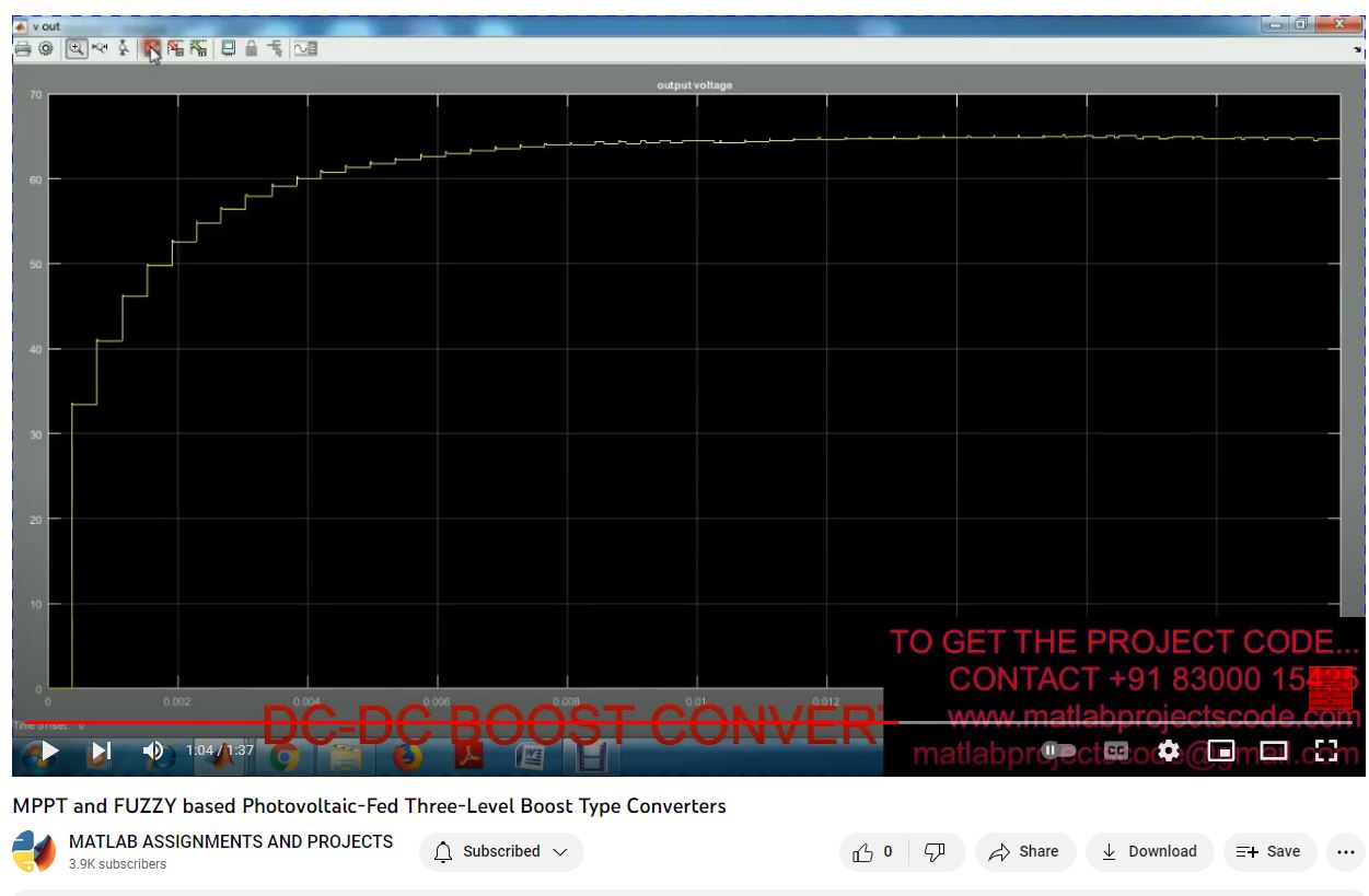 Mppt And Fuzzy Based Photovoltaic-Fed Three-Level Boost Type Converters project simulation thumbnail for Renewable Energy Engineering
