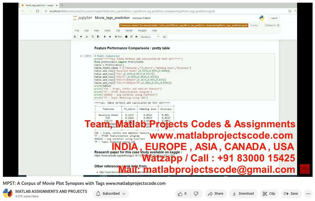 Mpst_A Corpus Of Movie Plot Synopses With Tags-Matlab Simulink-Electrical Assignments-Projects-Phd Research project thumbnail image