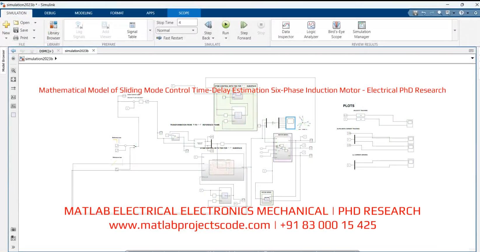 Mathematical Model Of Sliding Mode Control Time-Delay Estimation Six-Phase Induction Motor - Electrical Phd Research project thumbnail image