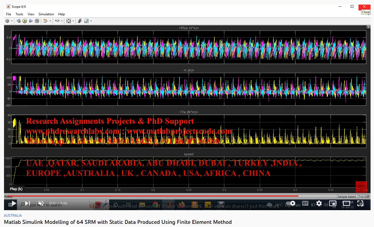 Matlab Simulink Modelling Of 64 Srm With Static Data Produced Using Finite Element Method project thumbnail image