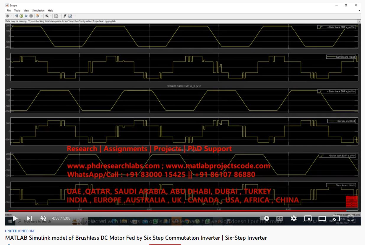 MATLAB SIMULINK Model of Brushless DC Motor Fed by Six-Step Commutation Inverter project thumbnail image