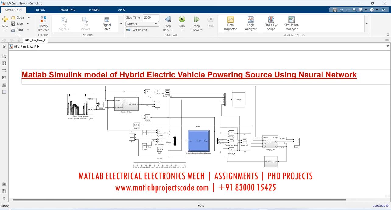 Matlab Simulink Model Of Hybrid Electric Vehicle Powering Source Using Neural Network-Electrical project thumbnail image