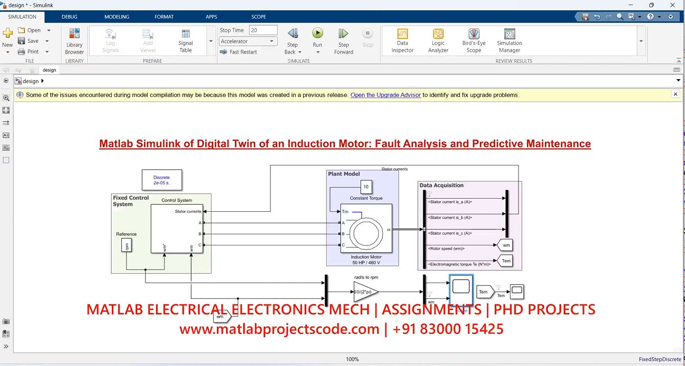 Matlab Simulink Of Digital Twin Of An Induction Motor Fault Analysis And Predictive Maintenance Closed Loop - Phd Research project thumbnail image