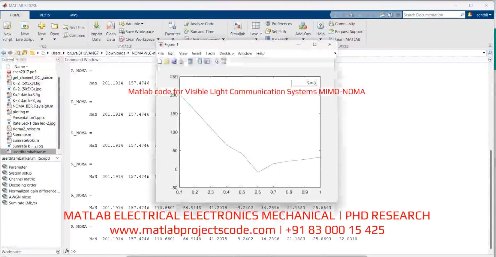 Matlab Code For Visible Light Communication Systems Mimo-Noma project thumbnail image