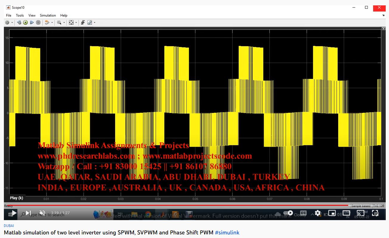 MATLAB Simulation of Two Level Inverter using SPWM, SVPWM and Phase Shift PWM project simulation thumbnail for Power Electronics Engineering
