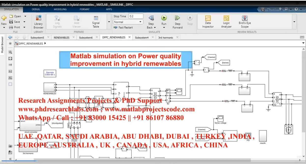 Matlab Simulation On Power Quality Improvement In Hybrid Renewables _ Matlab _ Simulink _ Dpfc project thumbnail image